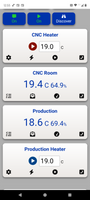 IoT Portal ZigBee Hub for Home Automation and Remote Control